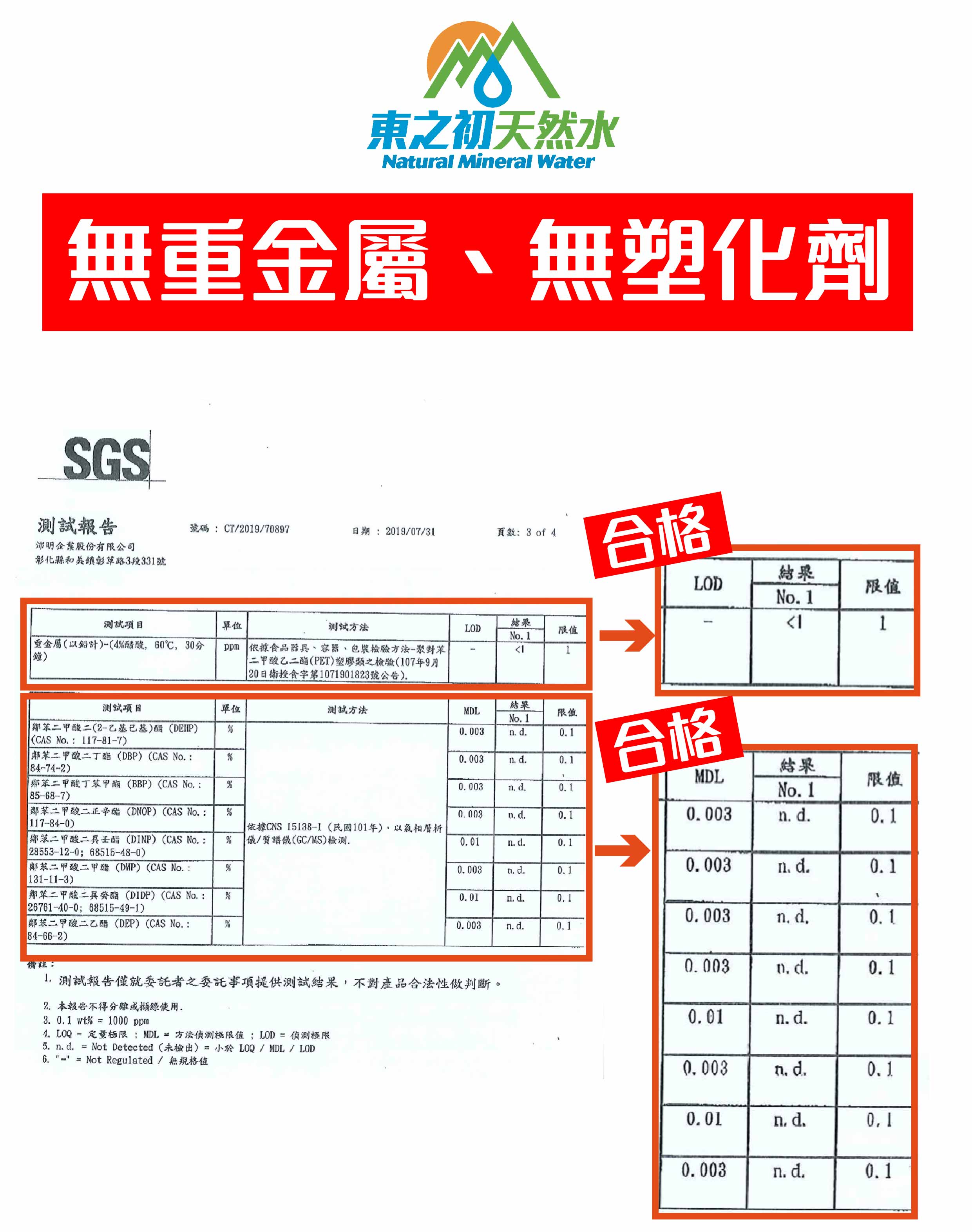 東之初桶裝水通過SGS檢驗無塑化劑無重金屬